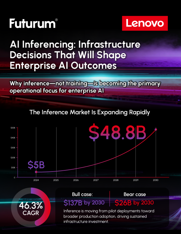 AI Inferencing Infrastructure Decisions That Will Shape Enterprise AI Outcomes